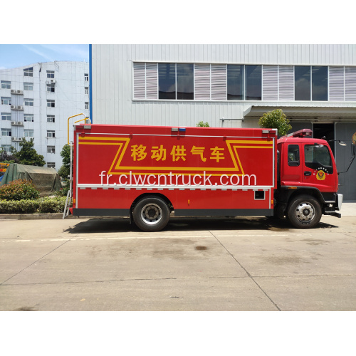 Nouveau camion de pompiers d&#39;approvisionnement en oxygène ISUZU FTR